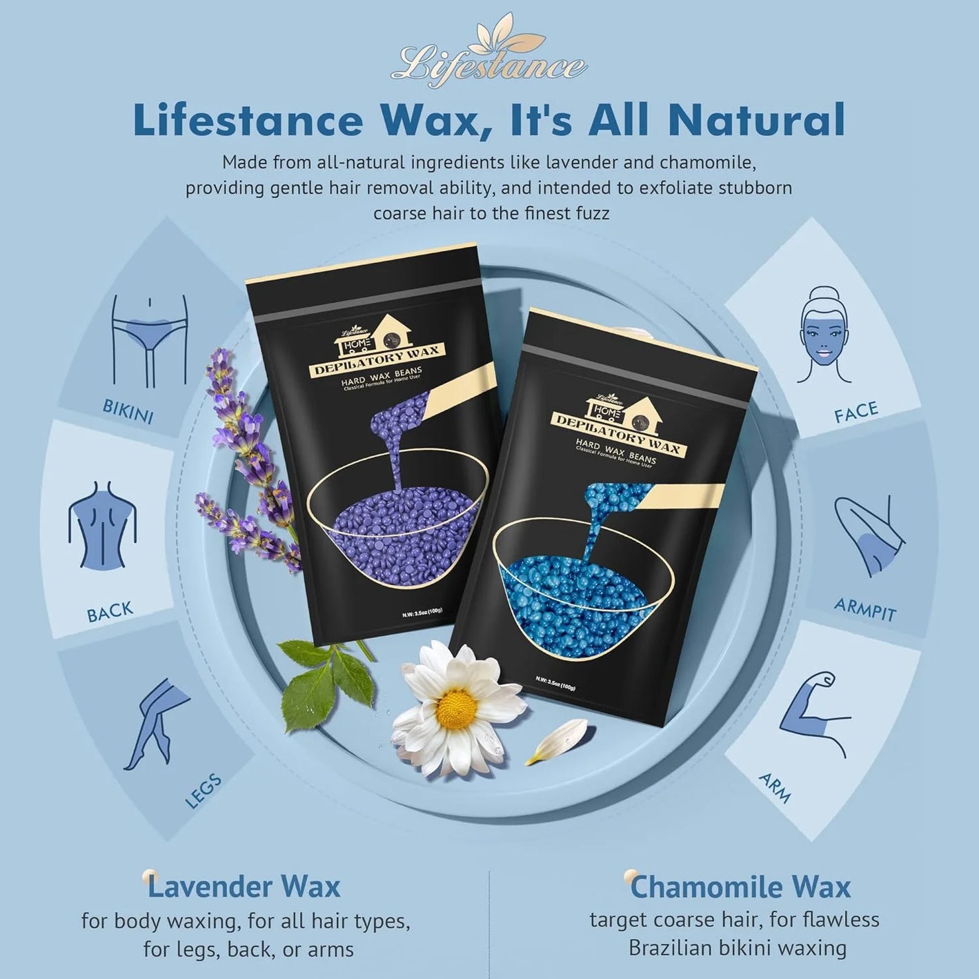 Lifestance Hair Removal Waxing Kit for Women & Men - Professional Hard Wax Warmer with Natural Wax Beads for Full Body, Face, Bikini & Underarms