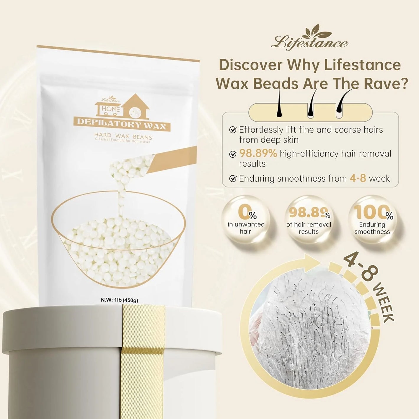 Lifestance Pearl White Wax Beads, 1lb Unscented Hard Wax Beans for Coarse Hair Removal on Face, Eyebrow, Brazilian Bikini, Sensitive Skin at Home