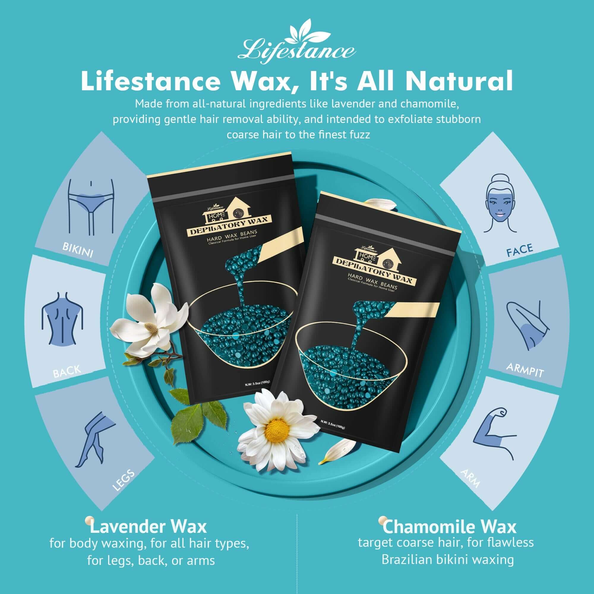 Lifestance Starter Waxing Kit - Wax Beans with Natural Ingredients