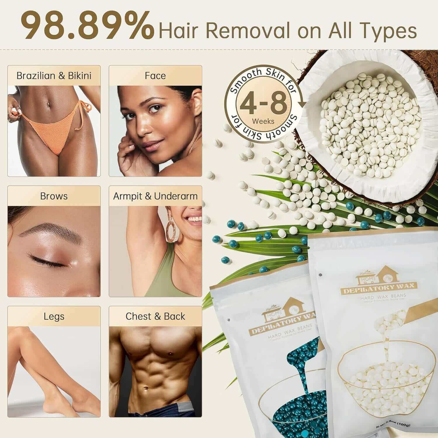 Lifestance Advanced Waxing Kit - For All Skin Types