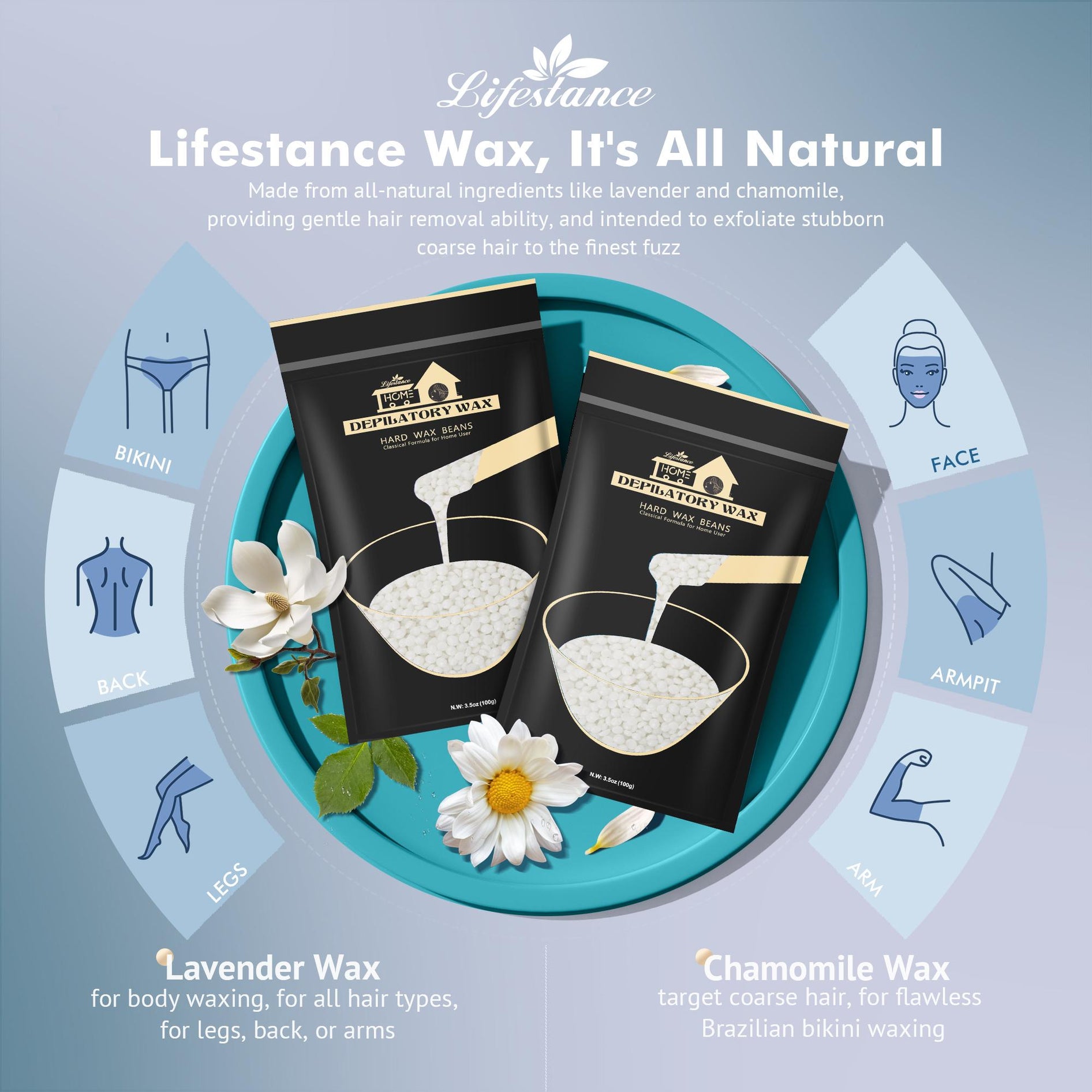 Lifestance Waxing Kit- L2 Digital Wax Warmer Hair Removal Machine- 4 Packs of Wax Beads(14.1 oz total) with 42 Items- Wax Pots Professional for All Hair Types- Eyebrow- Facial- Bikini