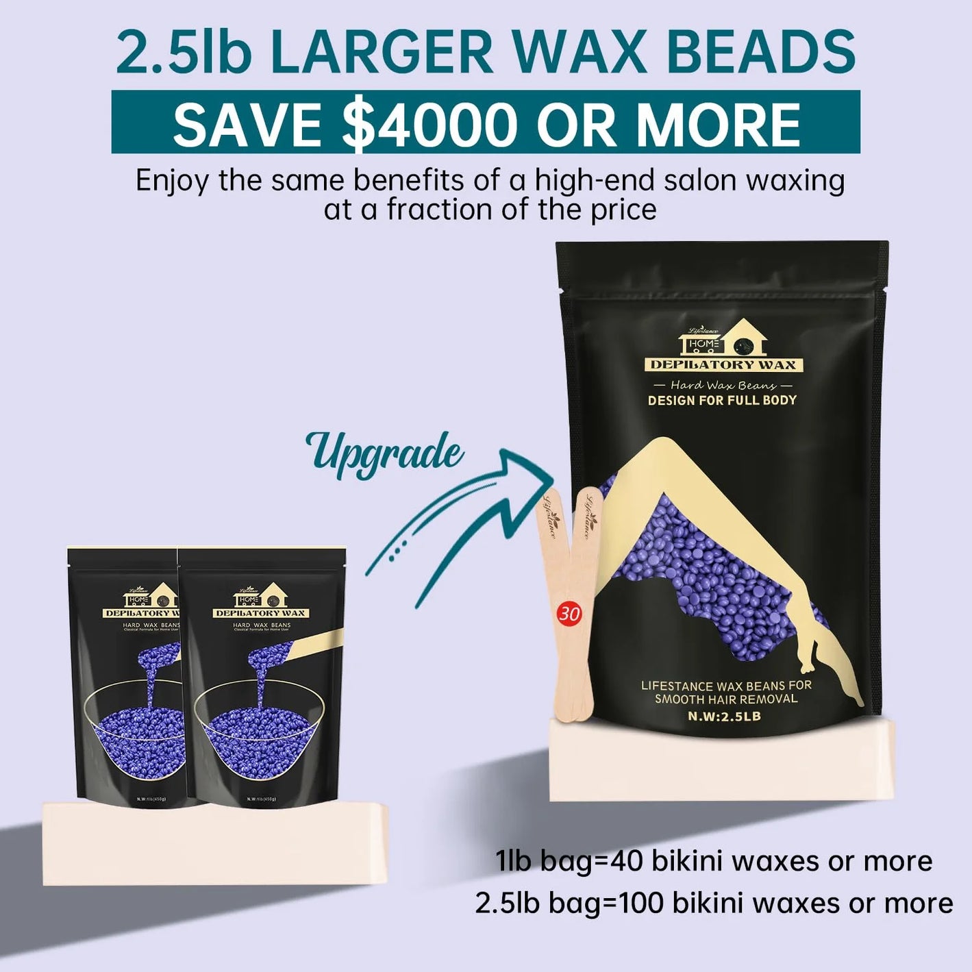 Lifestance 2.5lb/40oz Lavender Hard Brazilian Bikini Wax Beads Kit for at Home Sensitive Skin Hair Removal on Face, Body, Legs, Underarms, Eyebrow